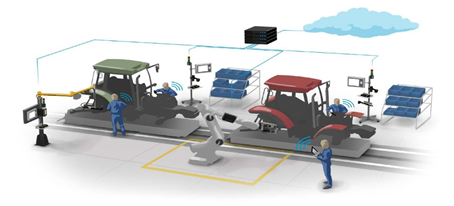 数据驱动未来 | 智联装配 以技术服务重构制造业新格局